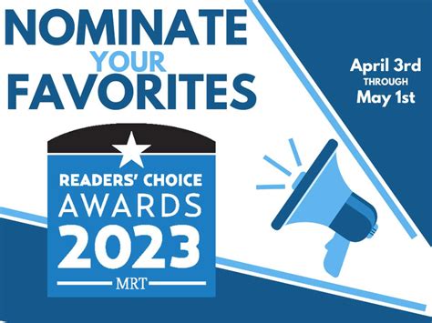 readers choice awards 2023 midland