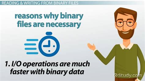 Reading And Writing Binary Files In C