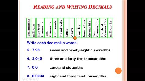 Reading And Writing Decimals In Words