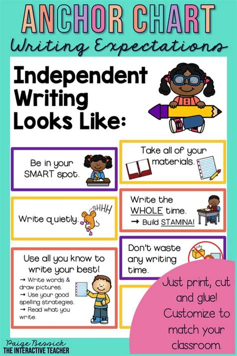 Reading And Writing Expectations