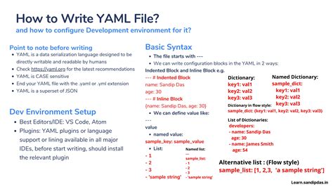 Reading And Writing Yaml Files In Java