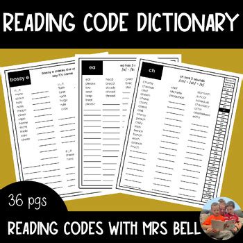 Reading Code Pdf