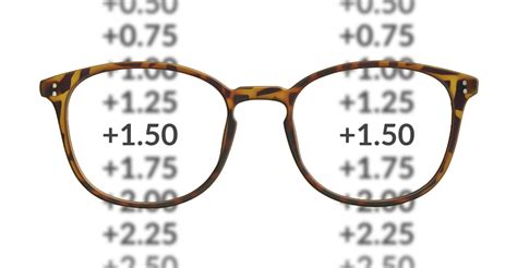 Reading Glasses Conversion Lens