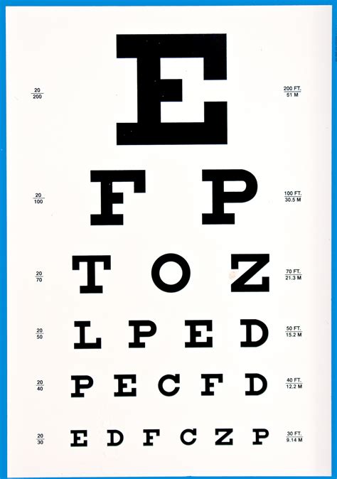 Reading Glasses Eye Chart Test