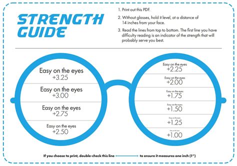 Reading Glasses Eye Strength