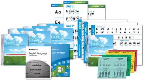 Reading Horizons Resources