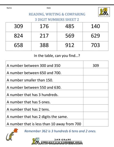Reading In Math Activities
