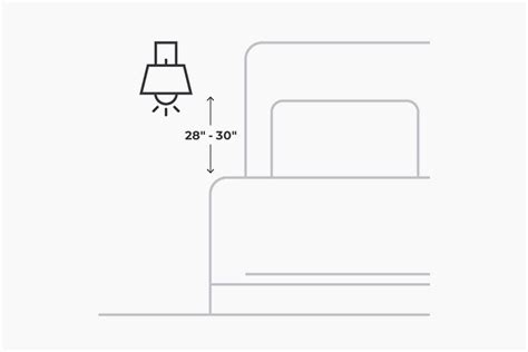 Reading Light Height