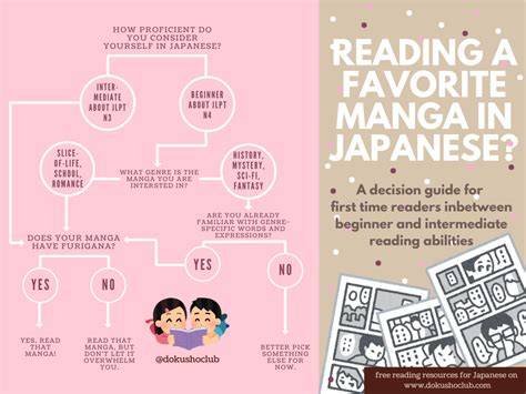 原語で漫画を読む様子
