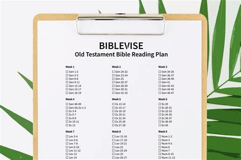 Reviews Reading The Old Testament Pdf Updated