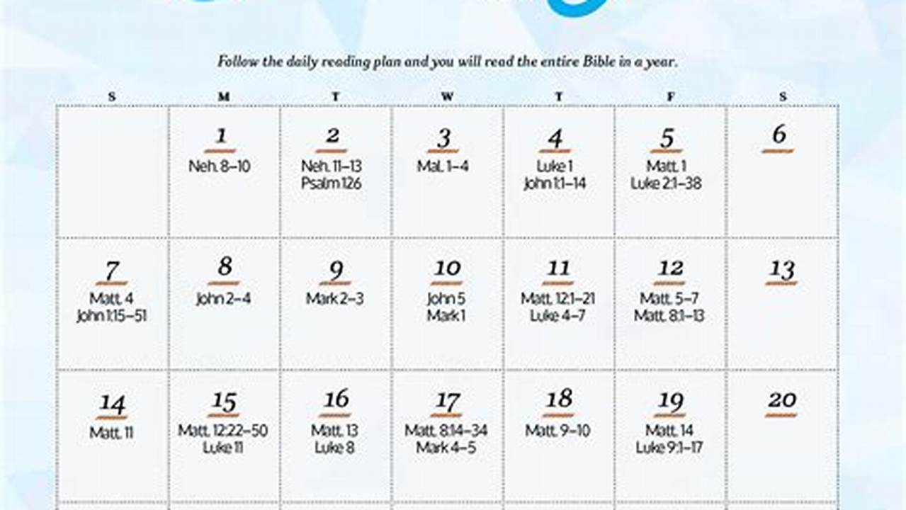 Readings For January 1 2024