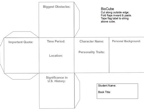 Readwritethink Biocube