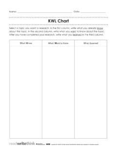 Readwritethink Kwl Chart