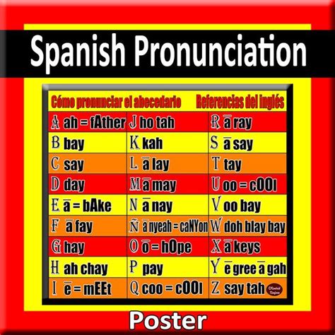 ready in spanish pronunciation