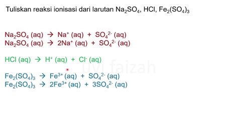 Reaksi Hidrolisis Na2SO4: Sebuah Tinjauan Mendalam