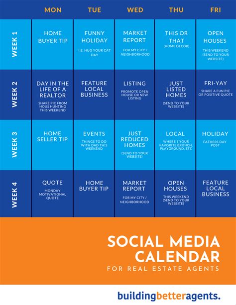 Real Estate Social Media Calendar