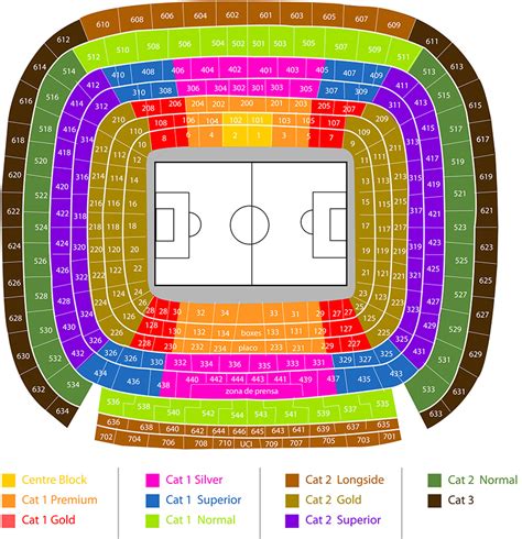 real betis stadion maps