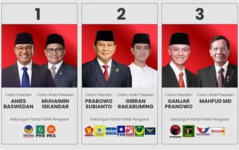 real count pilpres 2024 indonesia
