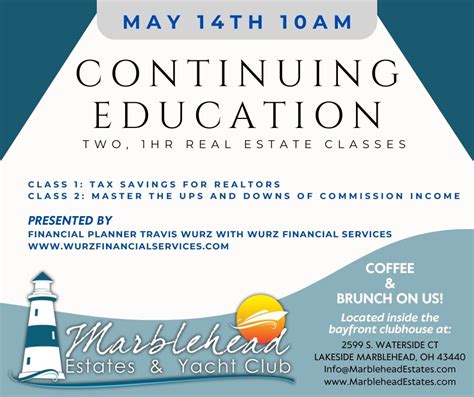 Real Estate Continuing Education Classes Ct