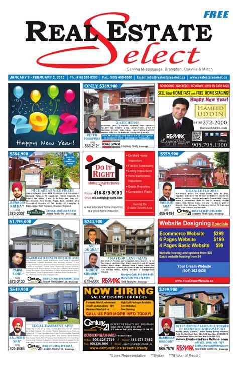real estate daily news