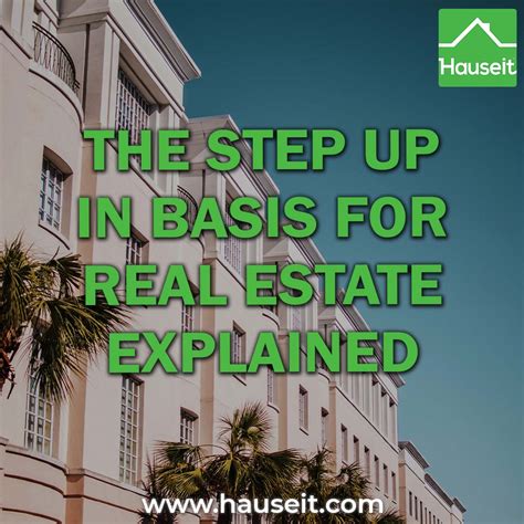 Real Estate Explained