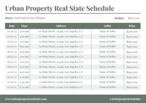 home.furnitureanddecorny.com:real estate floor time schedule
