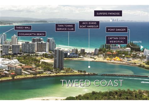 real estate in tweed heads nsw