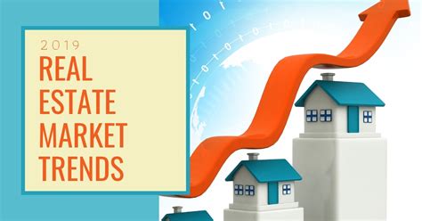 real estate market trends 48192