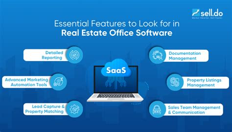 Real Estate Office Software