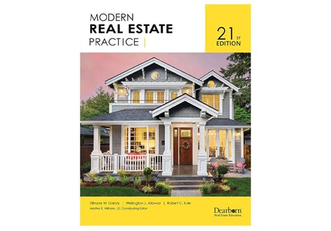real estate practice class