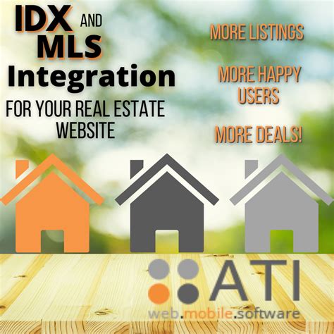 real estate website mls idx integration