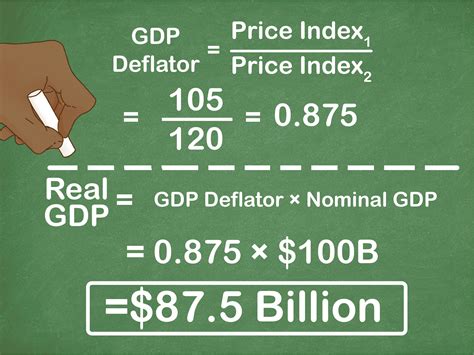 real gdp calculator with price index