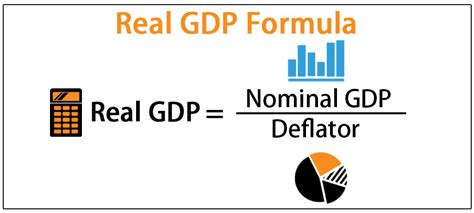real gdp definition economics