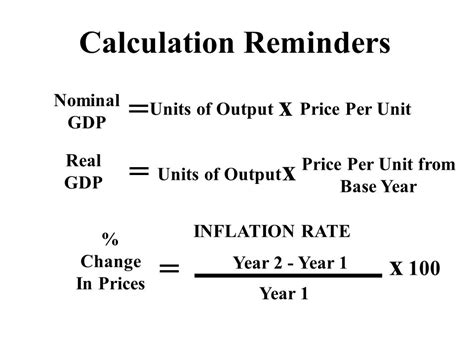 real gdp formula inflation