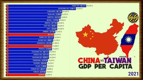 real gdp per capita of taiwan