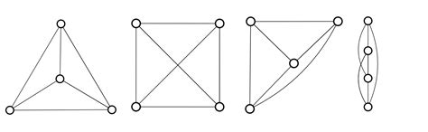 real life example of graph theory