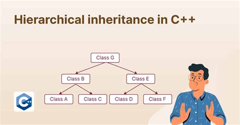 real life example of hierarchical inheritance