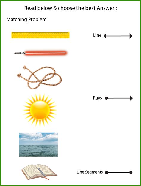 real life example of line line segment and ray