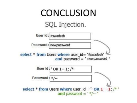 real life example of sql injection