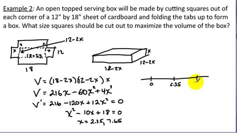 real life optimization problems examples
