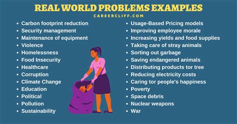 real life problems examples