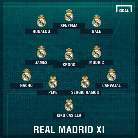 real madrid 2013 lineup