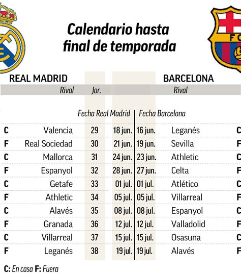 real madrid 2021 schedule