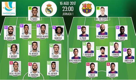 real madrid barcelone compo