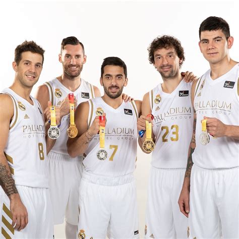 real madrid basketball roster
