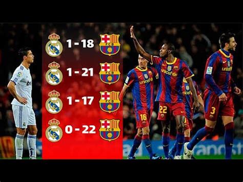 real madrid biggest losses in history