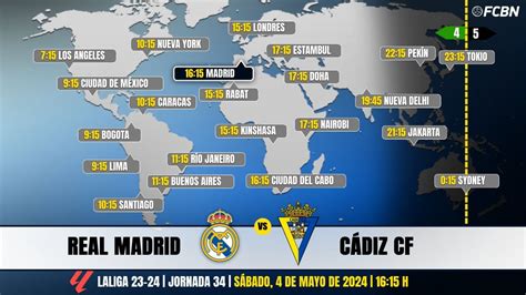 real madrid cádiz cf