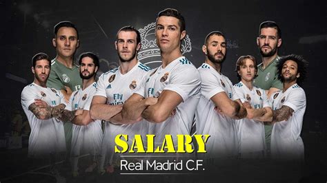 real madrid castilla players salary range