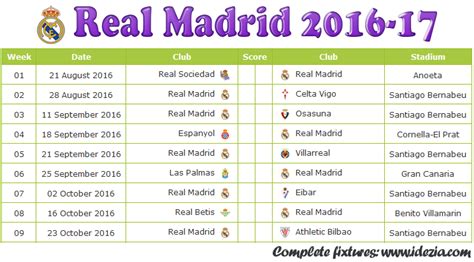 real madrid fc fixture and result