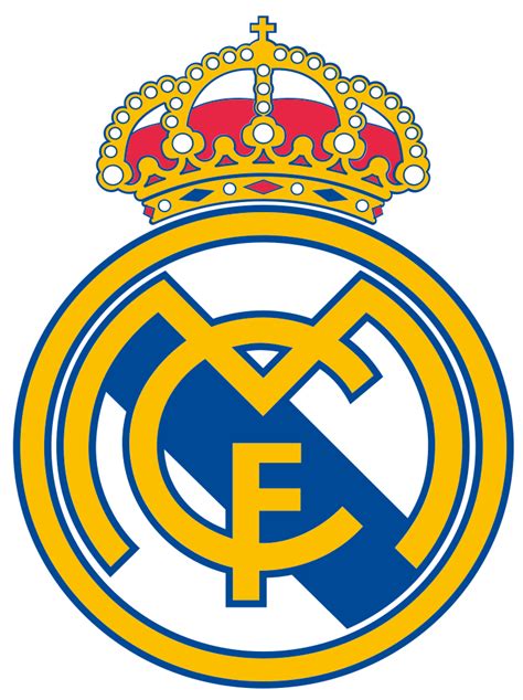 real madrid fc wiki